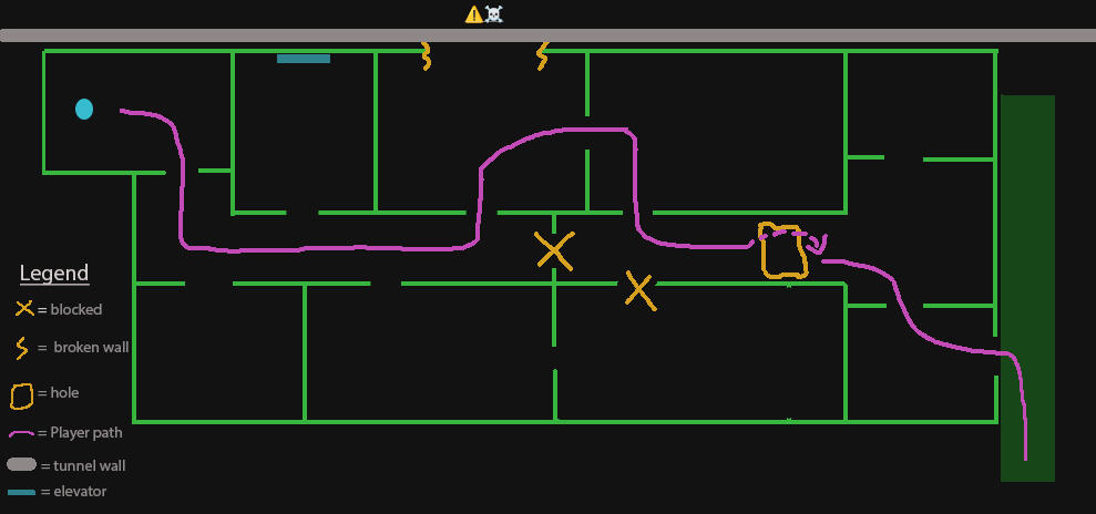 Crosshair, hero device, and controller feedback Break working together to create a cohesive, tactile experience.